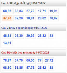 cầu lô đẹp 01-07-2022