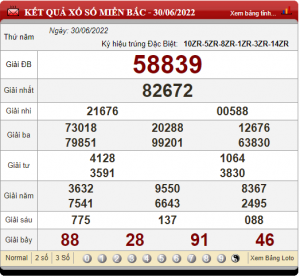 soi cầu ngày 01-07-2022