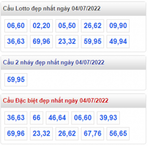 cầu lô đẹp 04-07-2022