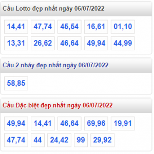 cầu lô đẹp 06-07-2022