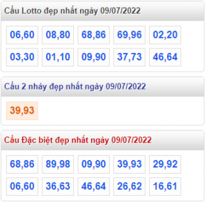 cầu lô đẹp 09-07-2022