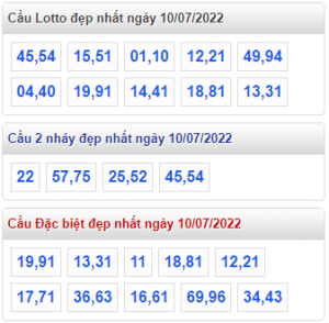 cầu lô đẹp 10-07-2022