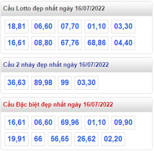 cầu lô đẹp 16-07-2022