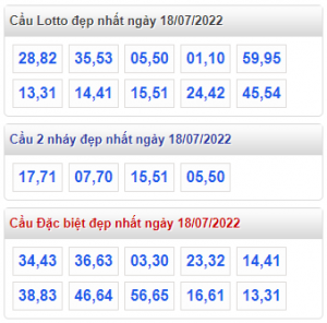cầu lô đẹp 18-07-2022