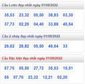 rồng bạch kim 01-08-2022