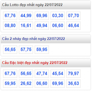 rồng bạch kim 22-07-2022