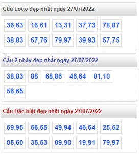 rồng bạch kim 27-07-2022