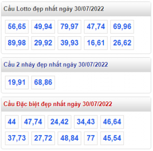 rồng bạch kim 30-07-2022