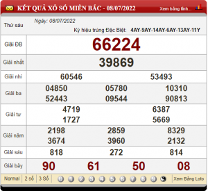 soi cầu ngày 09-07-2022