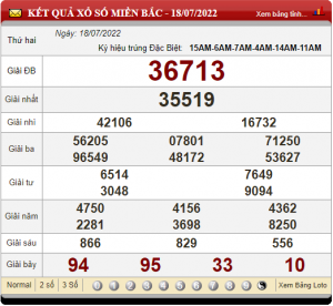 soi cầu ngày 19-07-2022