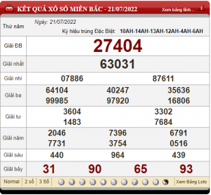 soi cầu ngày 22-07-2022