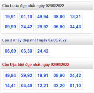 rồng bạch kim 02-08-2022