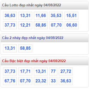 rồng bạch kim 04-08-2022