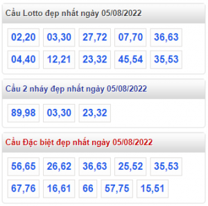 rồng bạch kim 05-08-2022