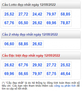 rồng bạch kim 12-08-2022