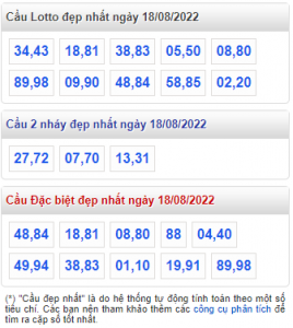 rồng bạch kim 18-08-2022