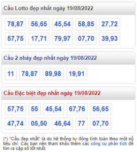 rồng bạch kim 19-08-2022