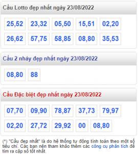 rồng bạch kim 23-08-2022