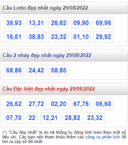 rồng bạch kim 29-08-2022