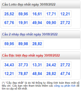 rồng bạch kim 30-08-2022