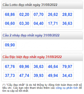 rồng bạch kim 31-08-2022