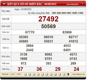 soi cầu ngày 05-08-2022