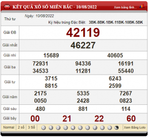 soi cầu ngày 11-08-2022
