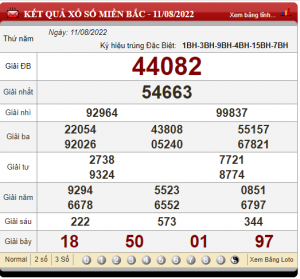 soi cầu ngày 12-08-2022
