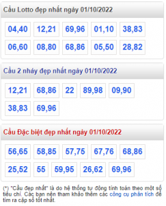 rồng bạch kim ngày 01-10-2022