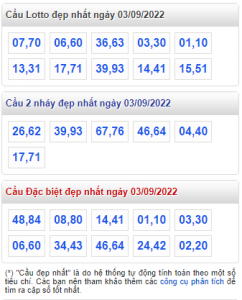 rồng bạch kim ngày 03-09-2022