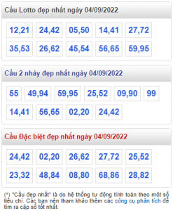 rồng bạch kim ngày 04-09-2022