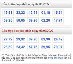 rồng bạch kim ngày 07-09-2022