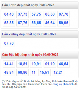 rồng bạch kim ngày 09-09-2022