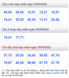 rồng bạch kim ngày 10-09-2022