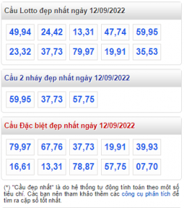 rồng bạch kim ngày 12-09-2022