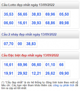 rồng bạch kim ngày 13-09-2022