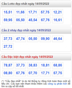 rồng bạch kim ngày 14-09-2022