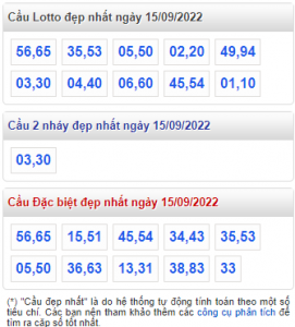 rồng bạch kim ngày 15-09-2022