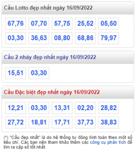 rồng bạch kim ngày 16-09-2022