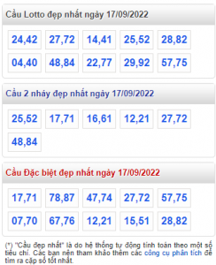 rồng bạch kim ngày 17-09-2022