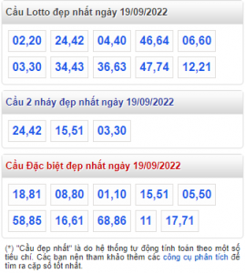 rồng bạch kim ngày 19-09-2022