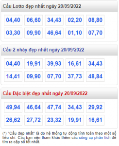 rồng bạch kim ngày 20-09-2022