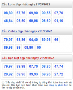 rồng bạch kim ngày 21-09-2022