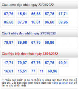 rồng bạch kim ngày 23-09-2022