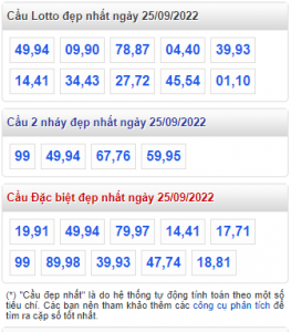 rồng bạch kim ngày 25-09-2022