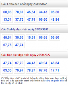 rồng bạch kim ngày 26-09-2022