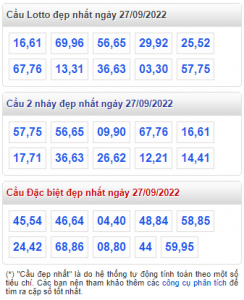 rồng bạch kim ngày 27-09-2022