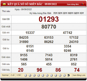 soi cầu ngày 10-09-2022