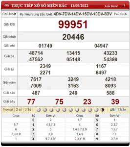 soi cầu ngày 12-09-2022