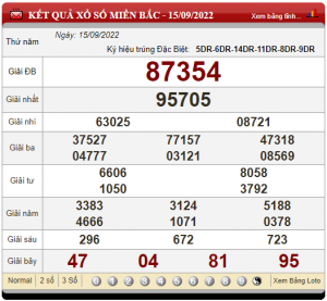 soi cầu ngày 16-09-2022